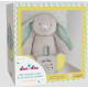 Coffret Doudou Lapin et Eau de senteur Luc et Lea