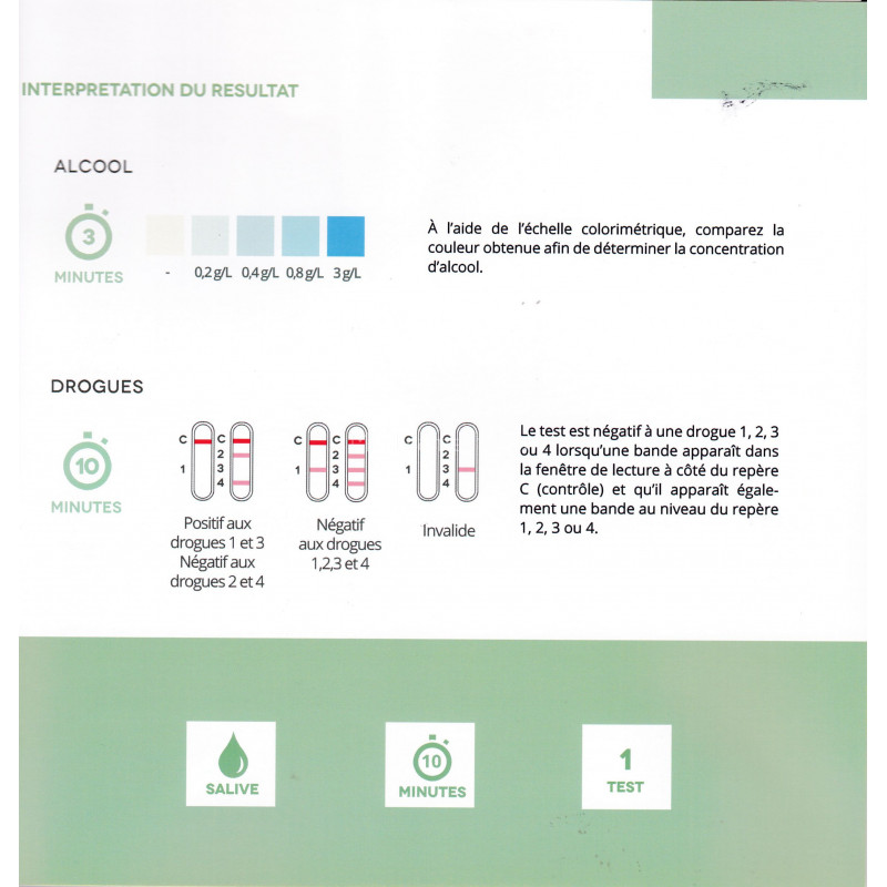 AUTOTEST Cannabis urinaire - Medisur