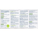 Serum Physiologique végétal 5 ml Physiodose unidoses