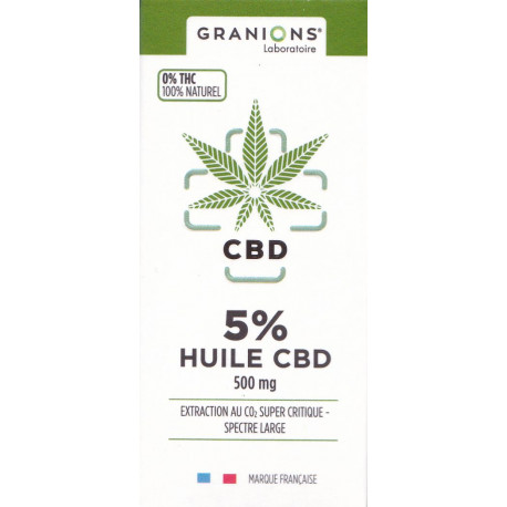 Avis et commentaires de Huile de CBD pour Chien - CBD pour Animaux -  Authentique-CBD