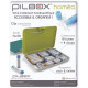 Pilbox Homéopathie caractéristiques