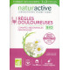 Règles douloureuses Naturactive b10