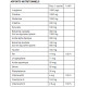 Asthéplex 30 gélules 3C Pharma apports nutritionnels