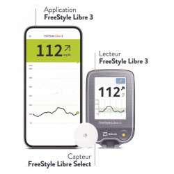 Application FreeStyle Libre 3 Lecteur glycémie