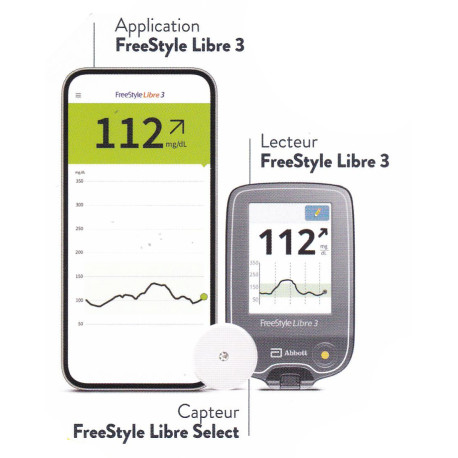 Application FreeStyle Libre 3 Lecteur glycémie