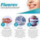 FLUOREV Kit de Rescellement Dentaire
