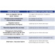 Activa Bien-être Digestion 30 Gélules