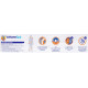 VoltarenSpé 2% Gel 50 g Posologie