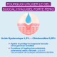 Hyalugel Forte Perio Gel Buccal