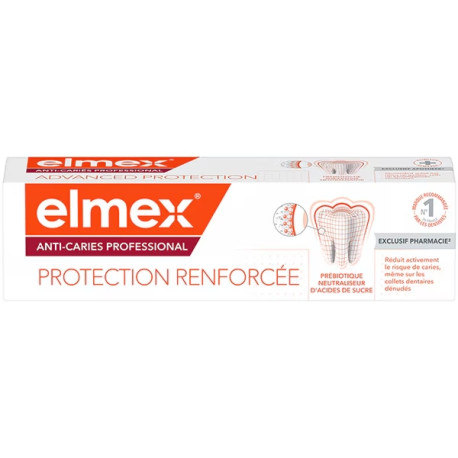 ELMEX Anti-Caries Professional Dentifrice