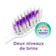 Recharges Brosse à dent Sonic ORTHO Gum