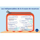 Trousse Vacances Pack Homéopathie Conseil