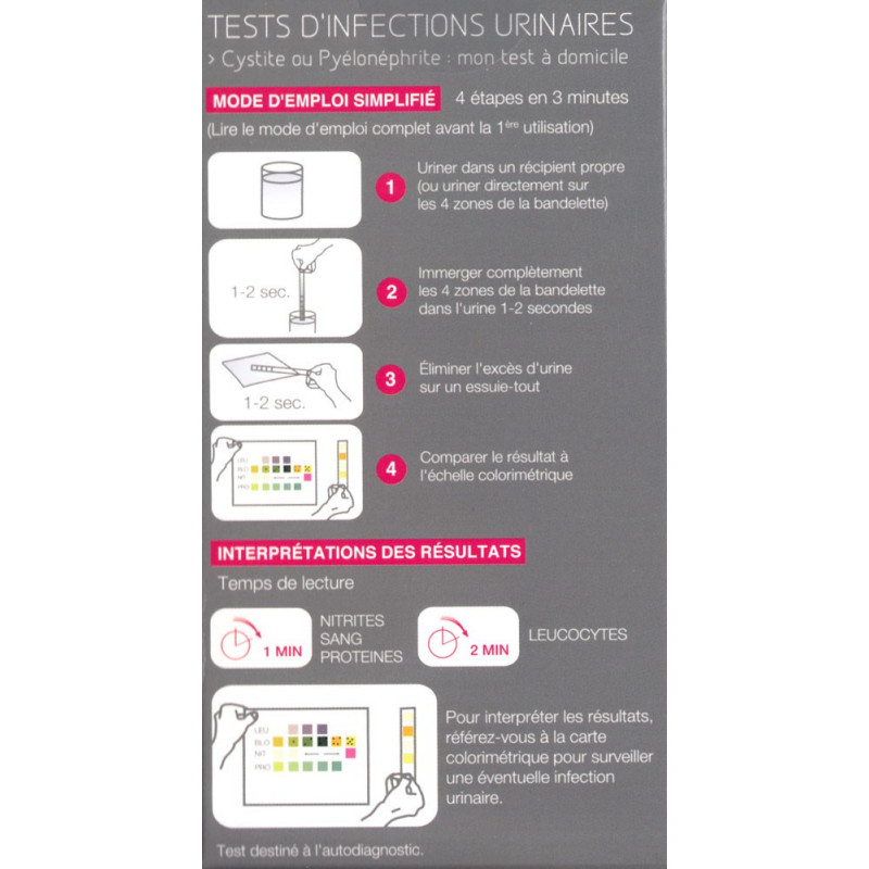 Medisur Autotest Infection Urinaire AutoDiagnostic Cystite