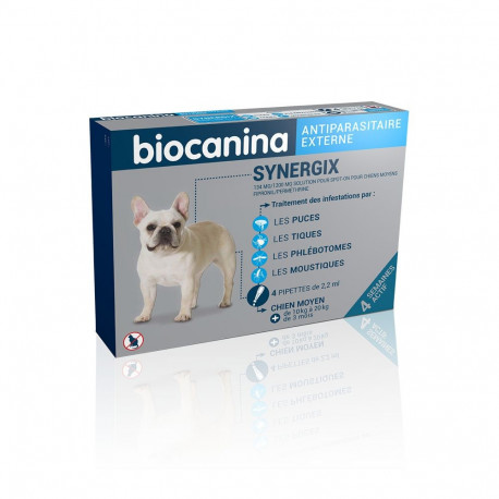 SYNERGIX  chien moyen spot on Biocanina