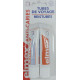 Elmex Anti-caries Dentifrice 2 tubes de voyage