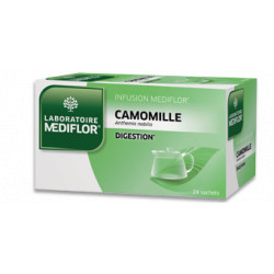 Plantes Aux Proprietes Antiparasitaires Contre Les Vers Intestinaux Et Oxyures