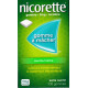 Nicorette 2 mg Menthe fraîche Sans sucre Gommes à mâcher b105
