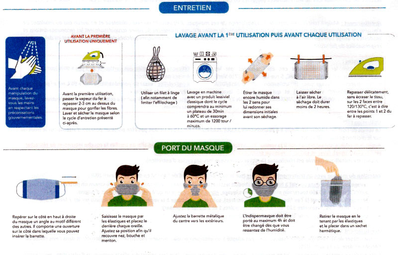 Explications pour porter le masque barrière catégorie 1 contre le COVID-19