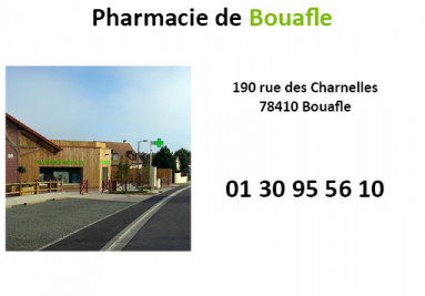 Adresse de la pharmacie